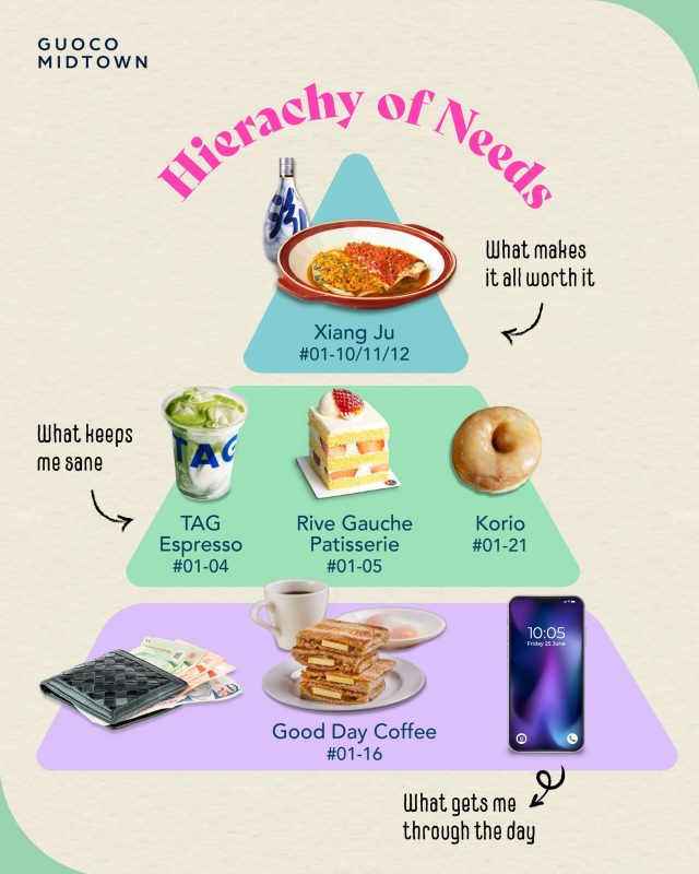 Maslow's but Guoco Midtown edition. Tasty breakfast, treats and yummy dinner, Guoco Midtown covers it all. 😛​
​
#GuocoMidtown #ExploreSingapore #HelloMidtown #GuocoMidtownII #TooTastyToHandle