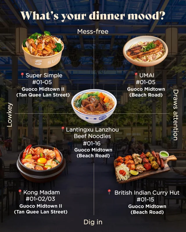 You know how it is. Some days you want to be completely unbothered with a power salad. Other days you want a dinner that strikes up a conversation over shared plates.
Which one are you feeling this week?

#GuocoMidtown #GuocoMidtownII #TooTastyToHandle